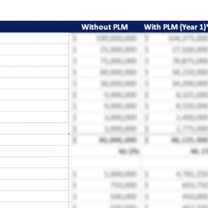 PLM Value and Benefits Calculator